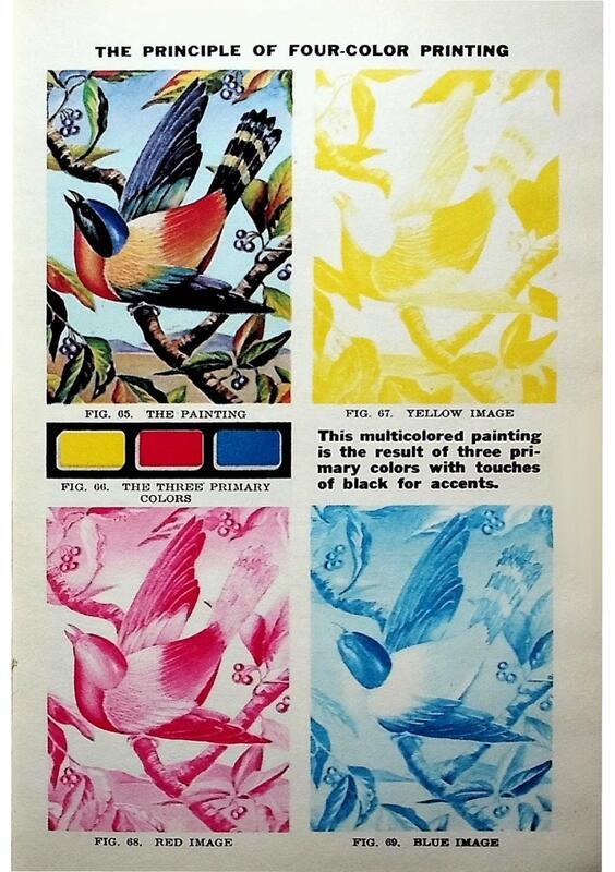 "The Principles of Four-Color Printing"