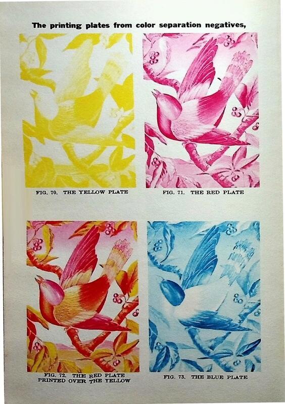 "The Principles of Four-Color Printing"