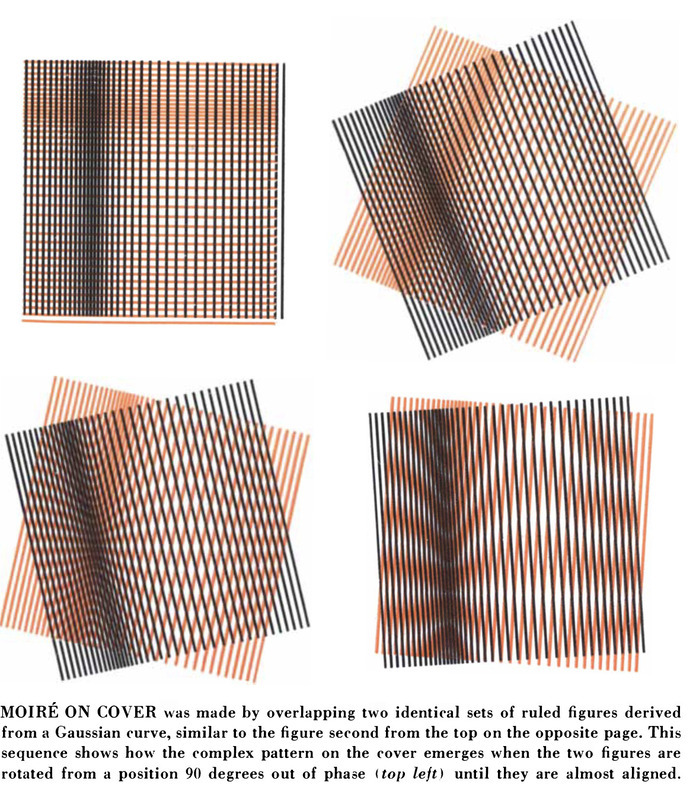 Moiré Patterns, Scientific American, 1963